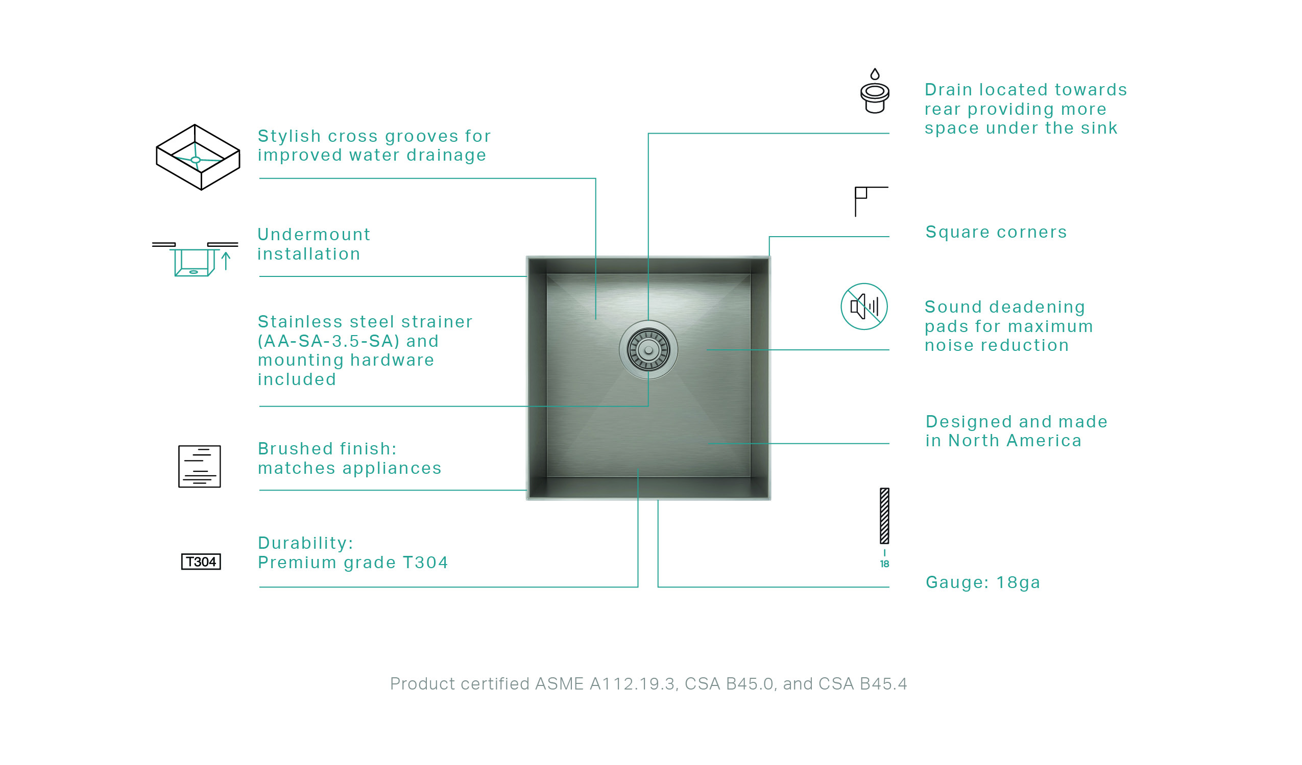 50/50 Double Bowl undermount ADA Kitchen Sink ProInox H0 18-gauge Stainless Steel, 28'' X 16'' X 5,5''  IH0-UE-31186-0-large